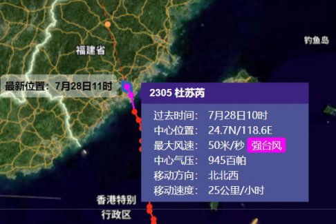 臺(tái)風(fēng)杜蘇芮登陸福建晉江沿海