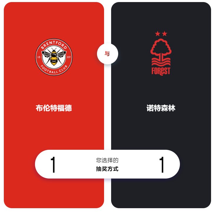 英超預(yù)測