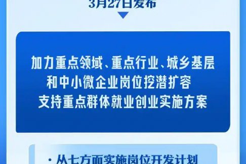國家出臺方案支持重點群體就業(yè)